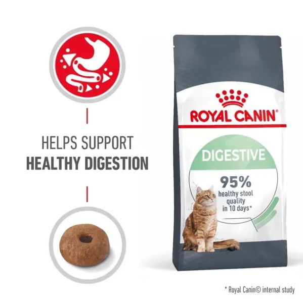 Royal Canin Cat Digestive Care - Пълноценна суха храна за котки за подпомагане на храносмилането